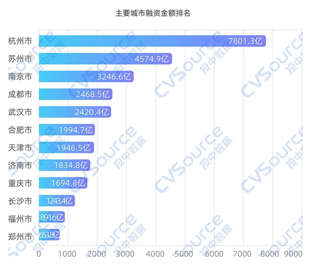 最新网投排行(十大正规网投排名)