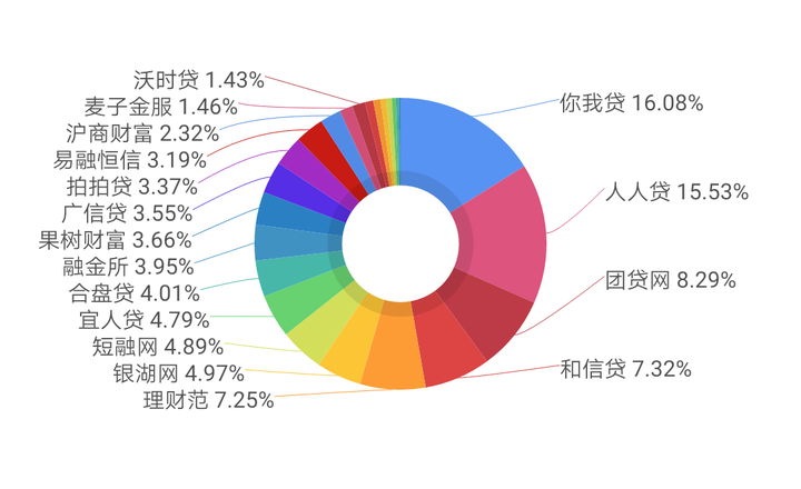 有什么网投比较靠谱的(大家觉得哪个网投平台好)