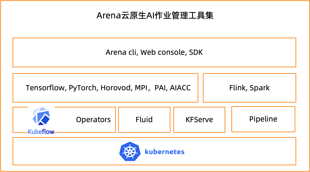 摆脱平台网址(摆脱网址官方下载)