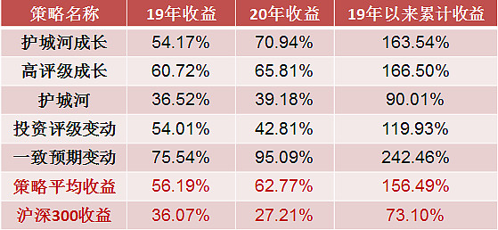 最火的网投平台排名前十(最火的网投平台排名前十名)