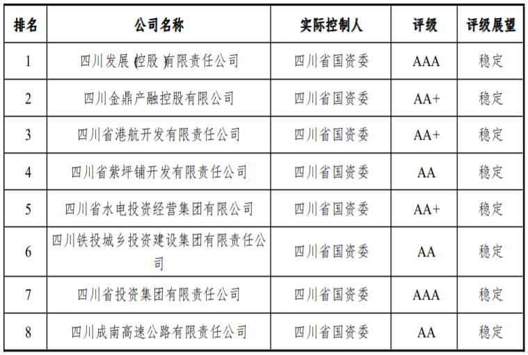 世界十大网投平台排名前十(世界十大网投平台排名前十的公司)