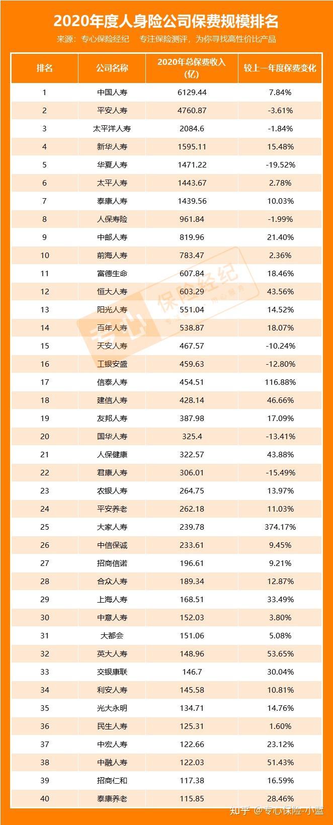 可靠的网投平台排名前十名公司(可靠的网投平台排名前十名公司有哪些)