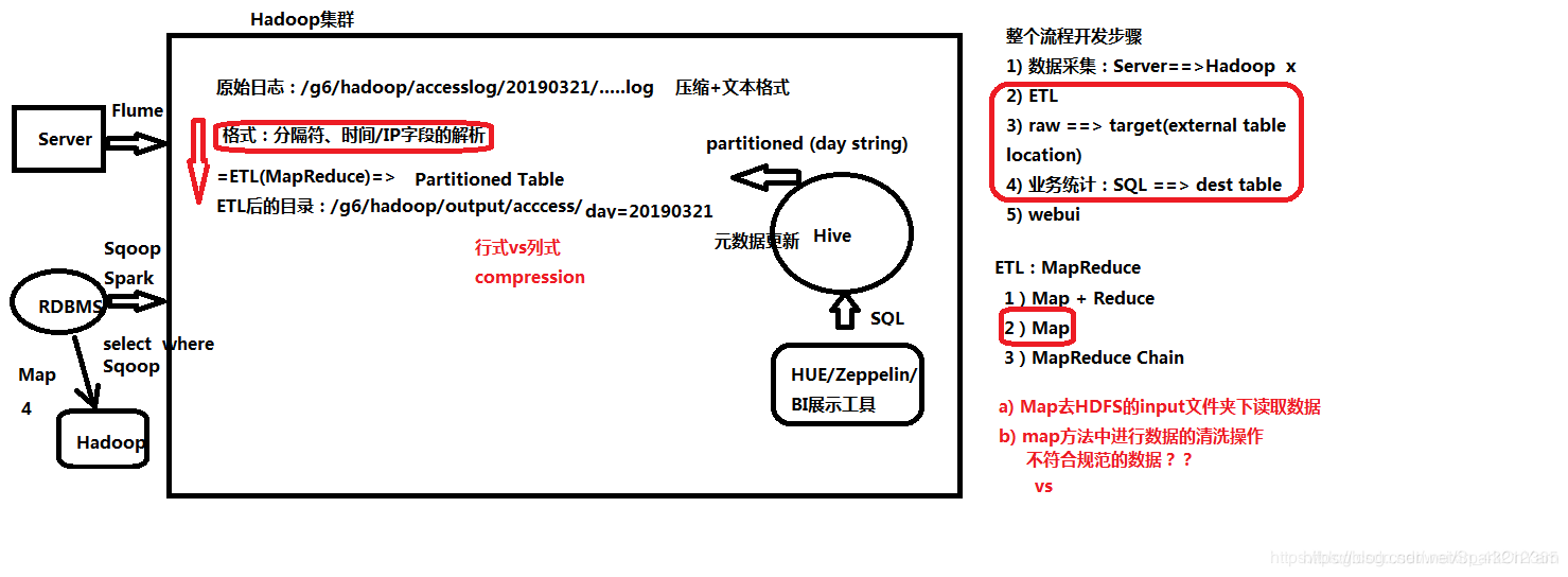 冰球突破最新入口在哪(冰球突破怎么玩才会爆高分)