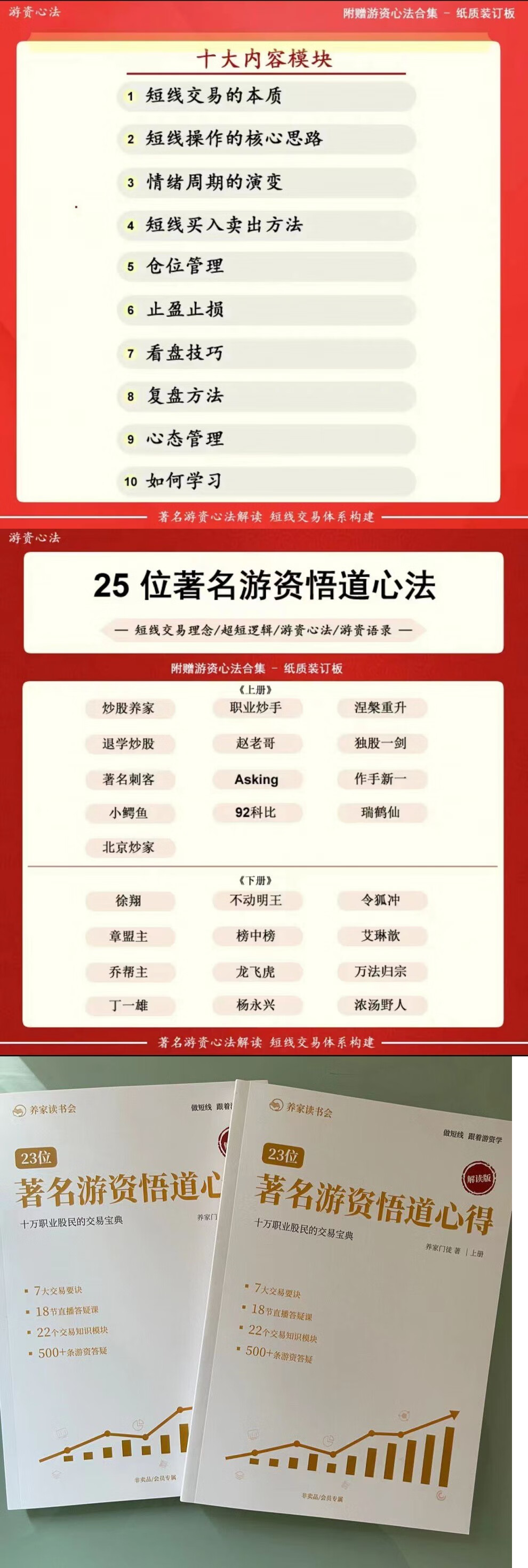 18位游资心法合集pdf(18位游资心法合集百度云下载)