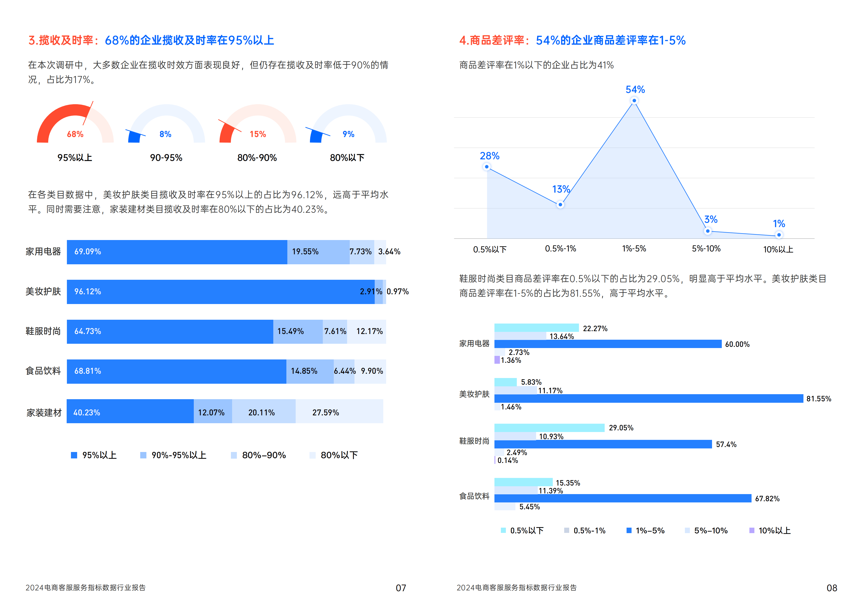 德扑圈2024最新客服(德扑圈2024最新客服招聘)