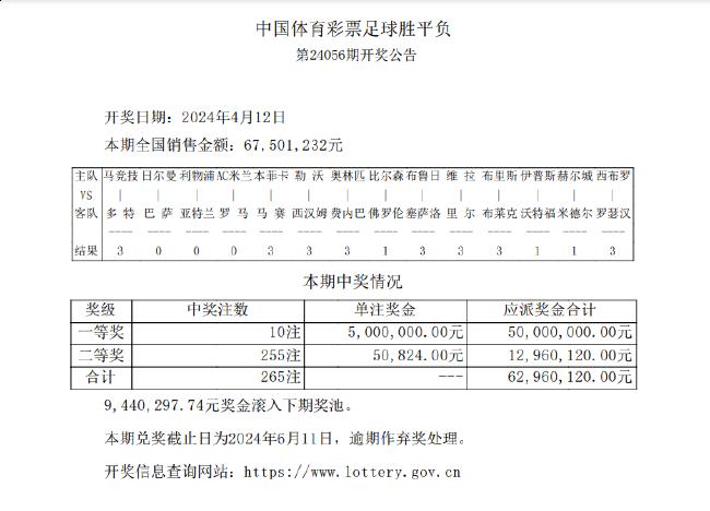 足彩胜负彩(足彩胜负彩14场开奖结果)