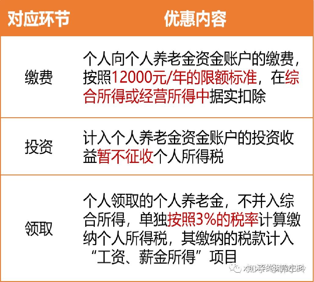 个人可以开户吗(国家开发银行个人可以开户吗)