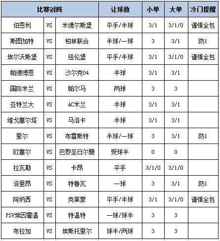 新浪足彩(新浪足彩胜负彩)