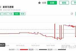 最新平手盘分析技巧(平手盘分析技巧16种)