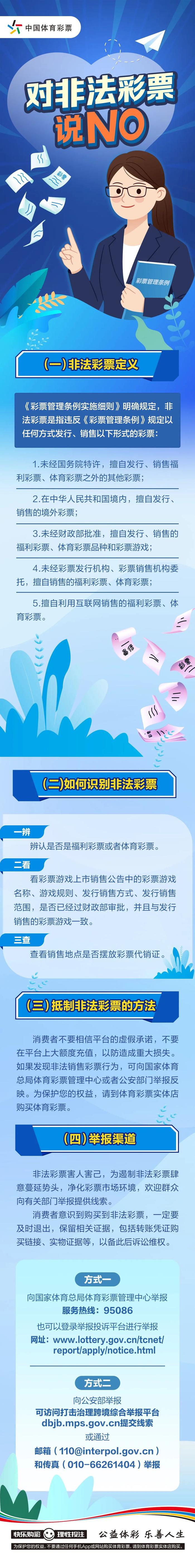 体育彩票app官方(中国体育彩票app官方下载)