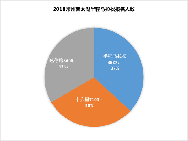 龙虎大小稳赢技巧(龙虎打法技巧最新玩法)