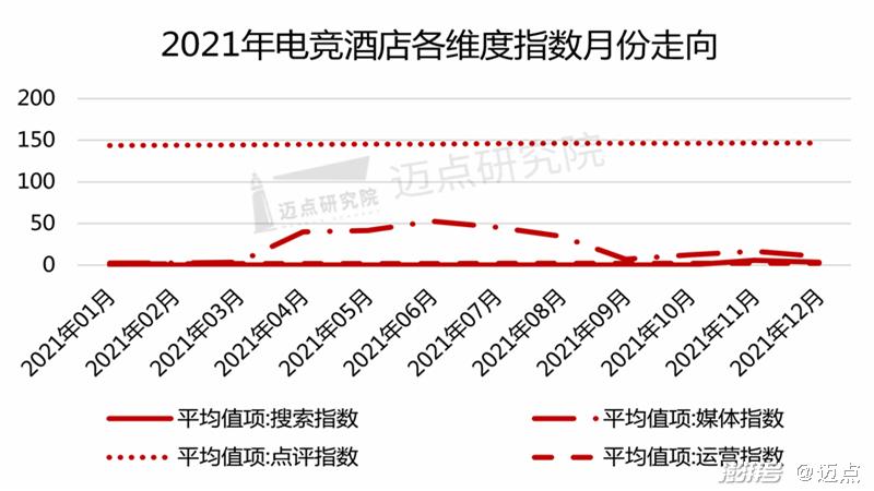 电竞实时数据网(电竞实时比赛数据)