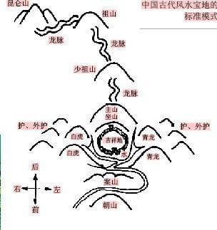 龙虎路子图解大全(龙虎路子图解大全图片)